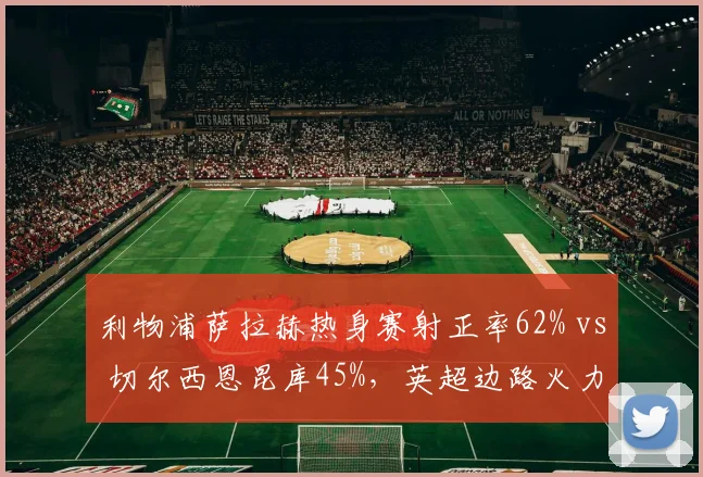 利物浦萨拉赫热身赛射正率62% vs 切尔西恩昆库45%，英超边路火力对比